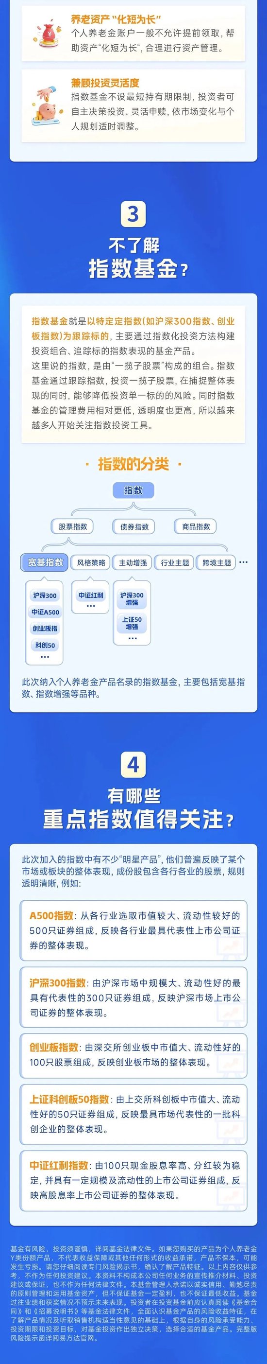 個人養(yǎng)老金指數(shù)基金來了！