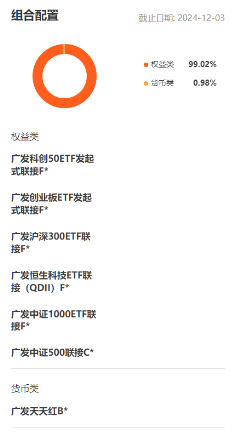 主理人面對(duì)面| 當(dāng)一個(gè)組合專注指數(shù)、風(fēng)格輪動(dòng)、主理人帶投，將碰撞出怎樣的火花？