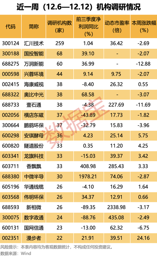 人形機(jī)器人概念龍頭，最新透露！