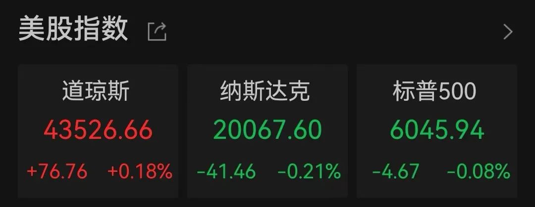 降息，重要時(shí)刻來(lái)了！