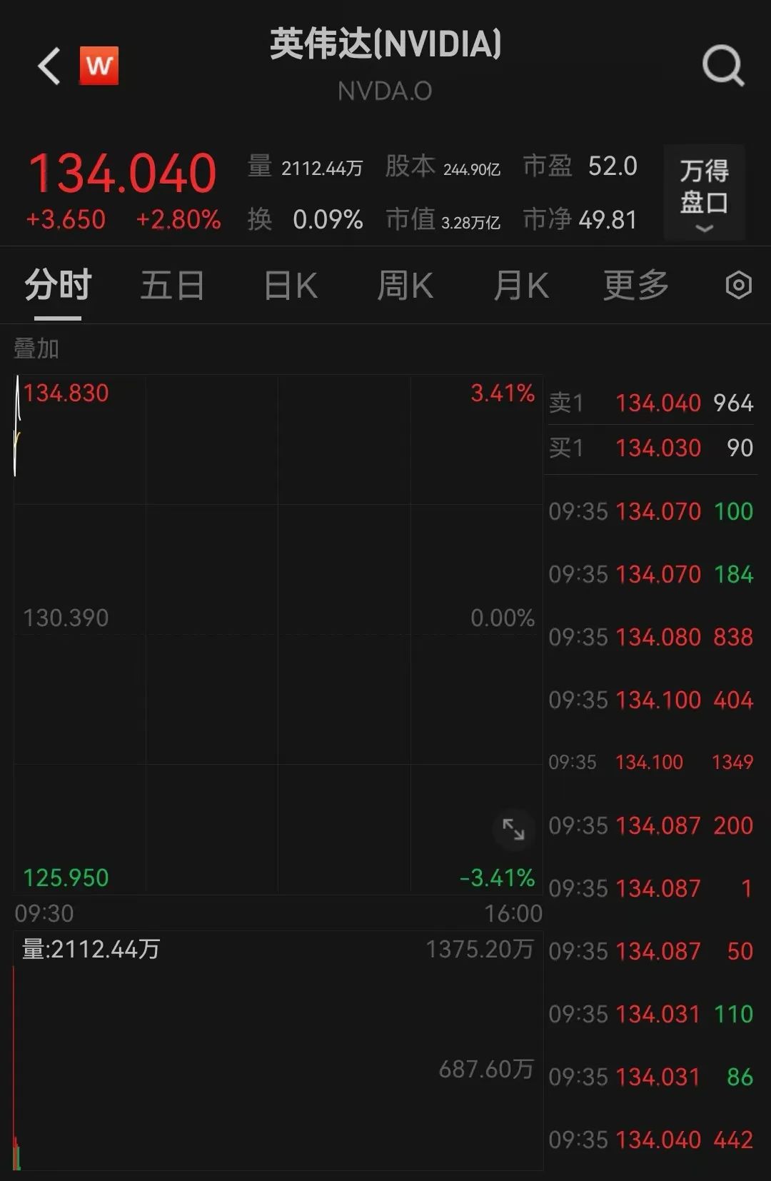降息，重要時(shí)刻來(lái)了！