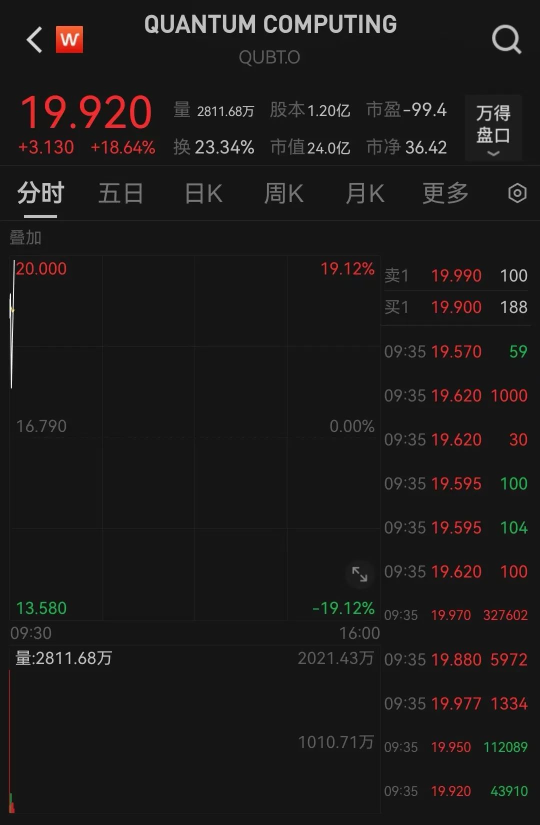 降息，重要時(shí)刻來(lái)了！