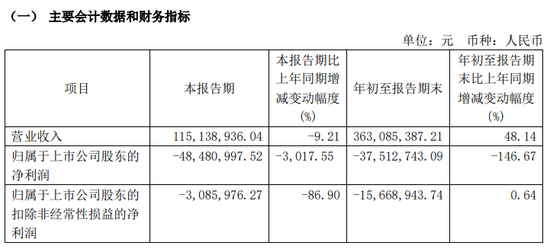 提前跌停！又有A股被立案