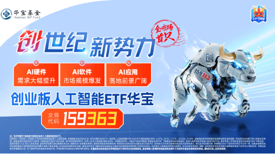 算力硬件股反復(fù)活躍！銳捷網(wǎng)絡(luò)大漲超9%，創(chuàng)業(yè)板人工智能ETF華寶（159363）續(xù)漲1%上探新高！