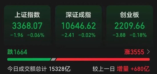 罕見一幕，股價(jià)跌超85%！