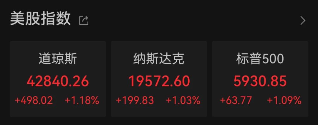 深夜，巨頭跳水：諾和諾德大跌近18%