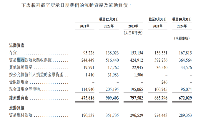 賈躍亭曾投資的摯達(dá)科技，揭開(kāi)“比亞迪降價(jià)風(fēng)波”B面