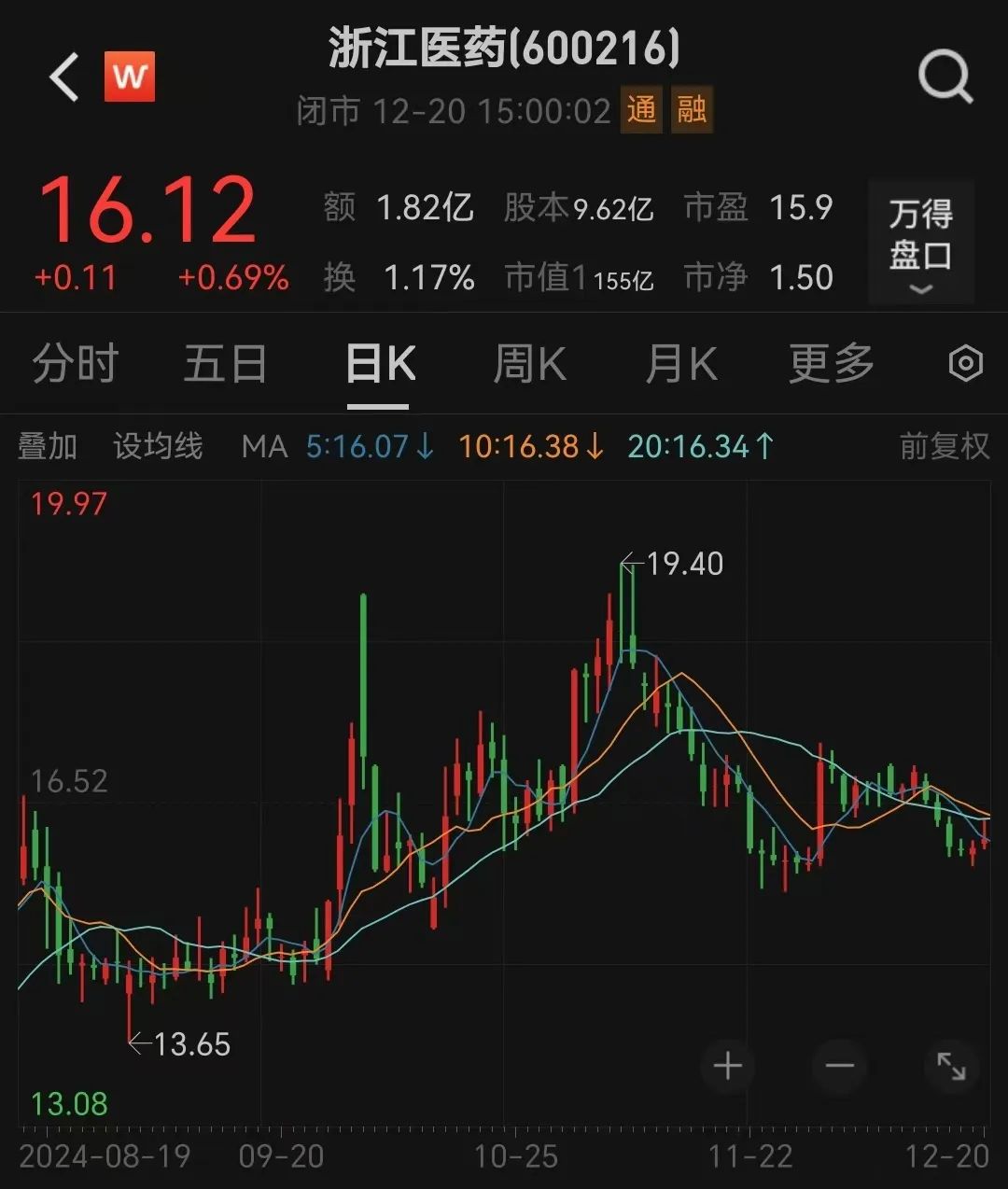宣布了！創(chuàng)二代“接棒”百億藥企