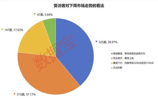 2024年還剩7個(gè)交易日，跨年行情成共識(shí)！3大板塊被看好