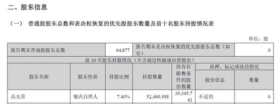 晚間突發(fā)，兩家A股公司實(shí)控人被立案