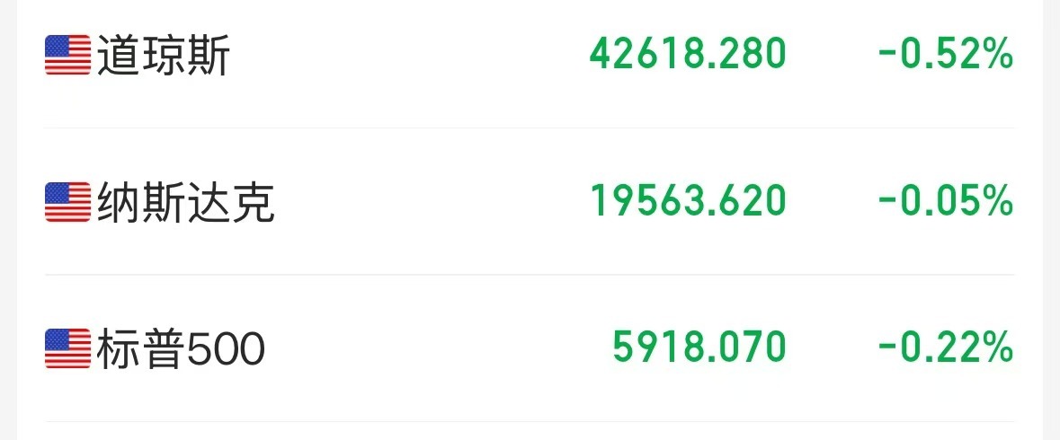 汽車圈重磅！兩大巨頭計劃合并！股價大漲超10%