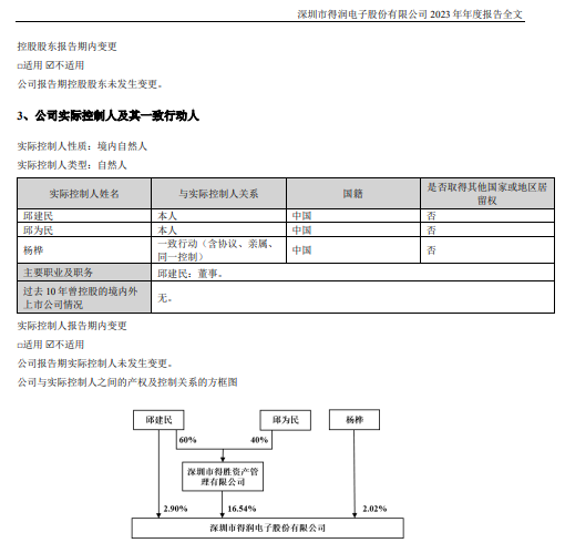 證監(jiān)會：立案！影響超8萬股民