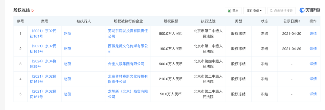 趙薇宣布：多年前已離婚！黃有龍再傳債務(wù)風(fēng)波