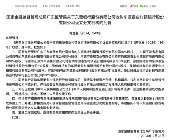 最新批復(fù)！逾20家中小金融機構(gòu)解散