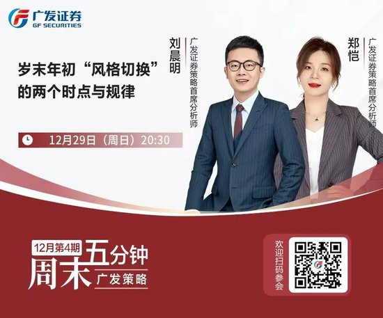 廣發(fā)策略劉晨明：12月小盤股上漲概率一貫很低，但跨年后春節(jié)至兩會(huì)的上漲概率是100%