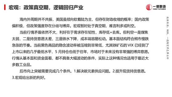 黑色：震蕩格局未破，底部存在支撐
