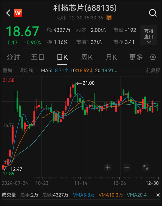 又一A股出手，收購！