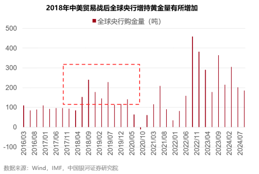 ETF日報：銅、鋁等資源品整體供給受限，若需求出現(xiàn)邊際改善，仍有階段性機(jī)會，可適當(dāng)關(guān)注有色、礦業(yè)ETF