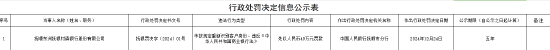撫順東洲撫銀村鎮(zhèn)銀行被罰49萬元：未按規(guī)定重新識別客戶身份、違反《中華人民共和國商業(yè)銀行法》