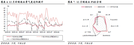 中銀策略：信心有望修復(fù)，反彈可期