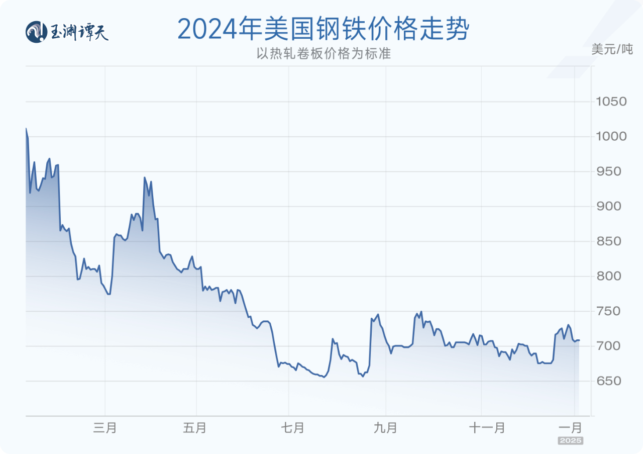 玉淵譚天丨美國政府被日本公司起訴！