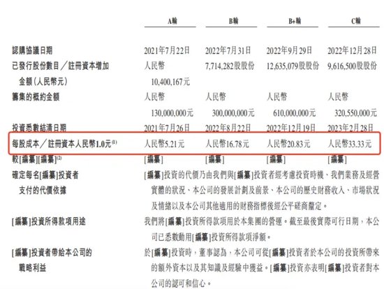 金晟新能靠“變廢為寶”年入29億，五兄弟帶著小舅子沖刺IPO