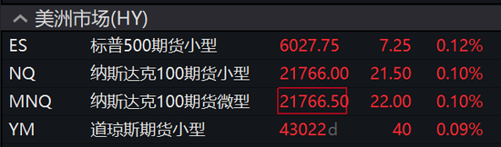 經(jīng)濟數(shù)據(jù)超預期壓低美股，三大指數(shù)齊跌，英偉達新高后快速跳水、一度跌近3.2%