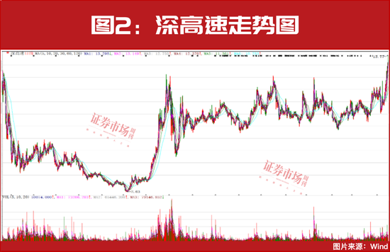 2025年投資策略：紅利為盾，科技為矛