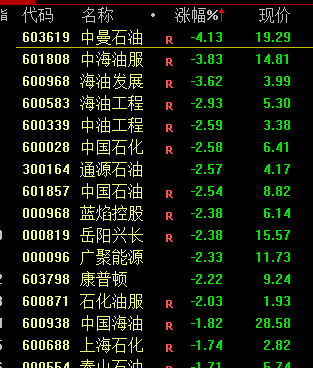 日本基本薪資創(chuàng)32年來(lái)最大漲幅！