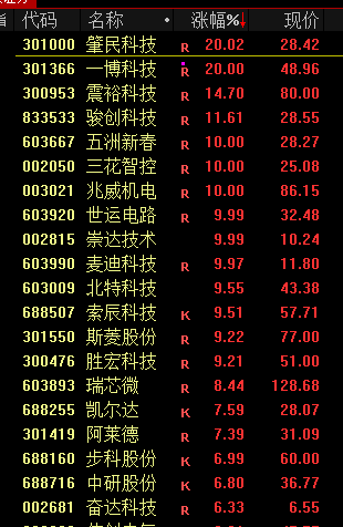 日本基本薪資創(chuàng)32年來(lái)最大漲幅！