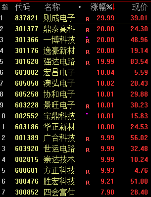 日本基本薪資創(chuàng)32年來(lái)最大漲幅！