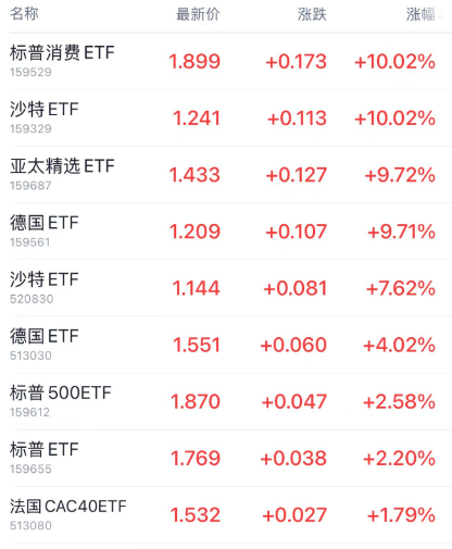 日本基本薪資創(chuàng)32年來(lái)最大漲幅！