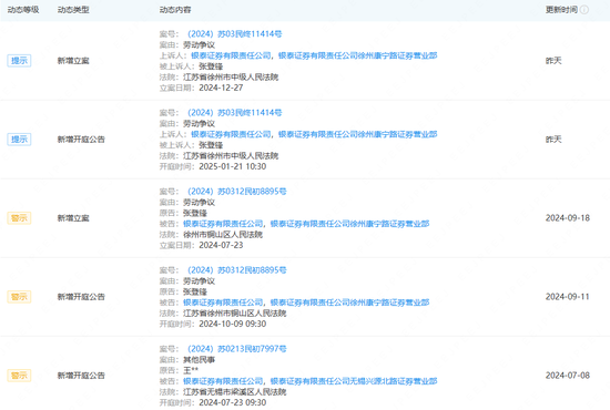 老總討薪！最“和諧”券商名聲不保......