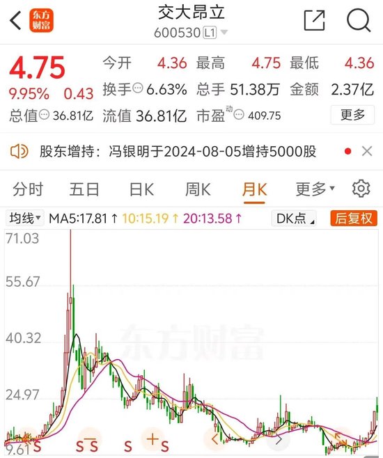 大股東官宣：提高收購價！
