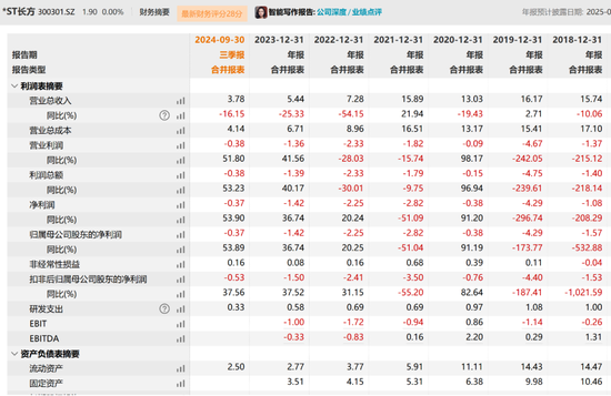 “土葬”377箱資料，“康銘盛事件”相關(guān)方被罰2800萬(wàn)