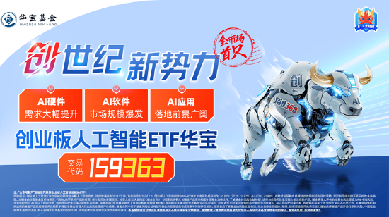 AIDC產(chǎn)業(yè)鏈爆發(fā)，軟通動(dòng)力大漲超12%！創(chuàng)業(yè)板人工智能ETF華寶（159363）摸高漲近4%，強(qiáng)勢(shì)突圍！