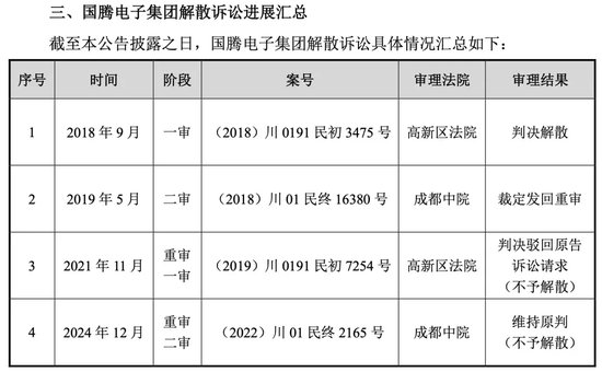 突發(fā)！這家A股公司，重新“找回”實(shí)際控制人