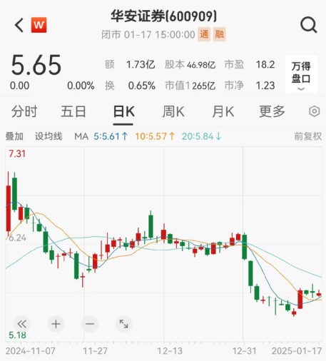 又有券商遭警示，最新回應