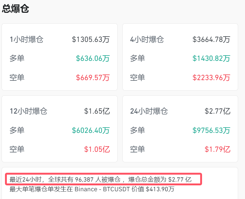突然，加密貨幣概念股集體大漲！一則消息來襲！