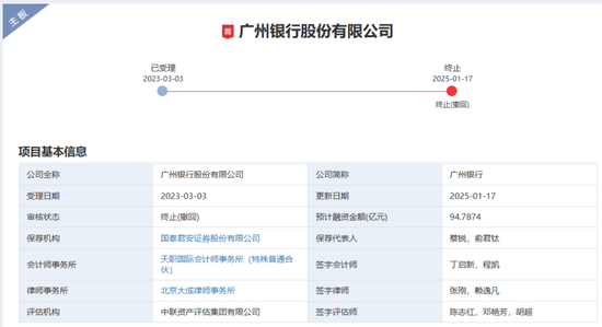 新年“折戟”！國泰君安證券