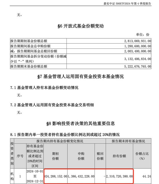 中央?yún)R金，加倉！