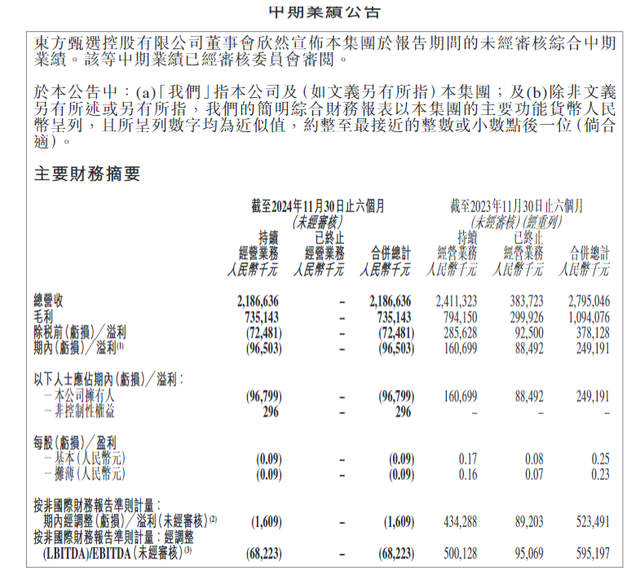 30%跌幅背后：新東方財報引發(fā)股價震蕩 未來能否扭轉？
