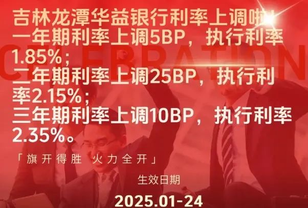 多家銀行宣布：上調(diào)！
