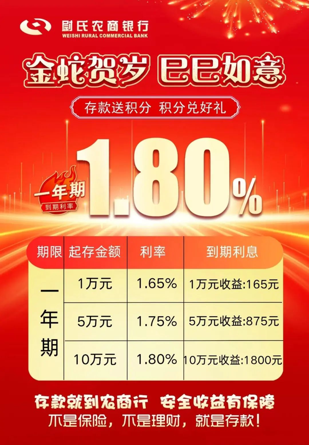 多家銀行宣布：上調(diào)！