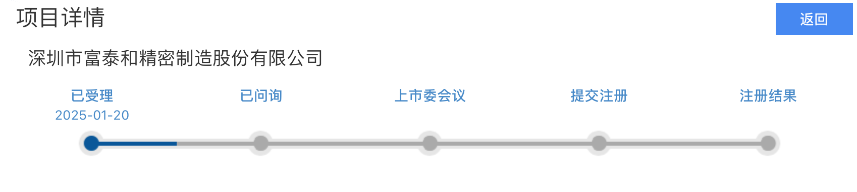 IPO雷達(dá)｜今年首家受理公司富泰和沖刺北交所，多次違規(guī)股權(quán)代持被點(diǎn)名
