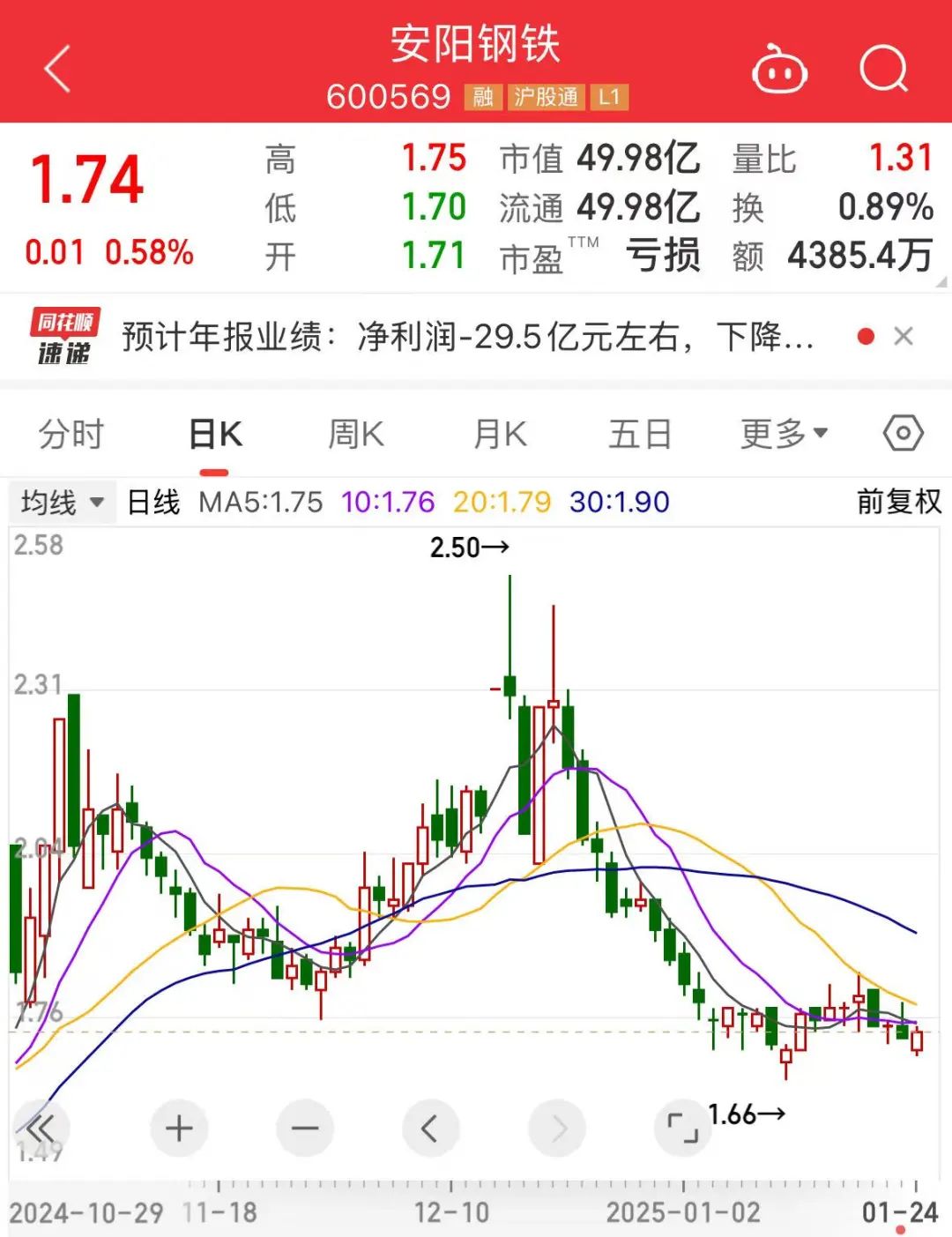 鋼鐵國企突發(fā)，重大資產(chǎn)重組！利好來了，3股業(yè)績預(yù)增