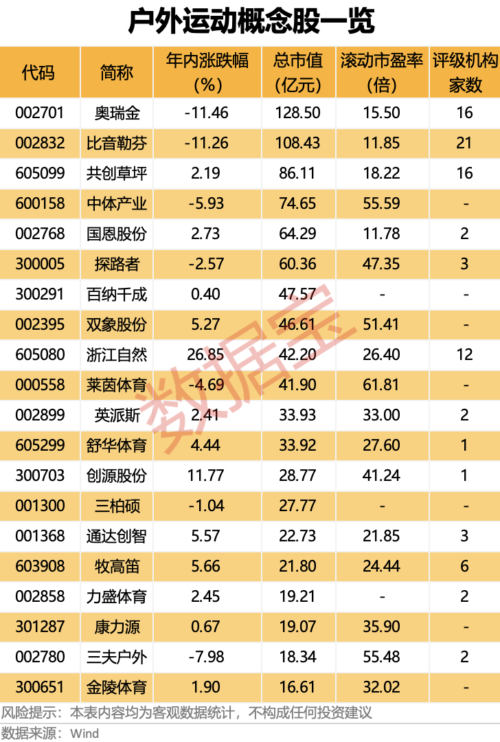 鋼鐵國企突發(fā)，重大資產(chǎn)重組！利好來了，3股業(yè)績預(yù)增