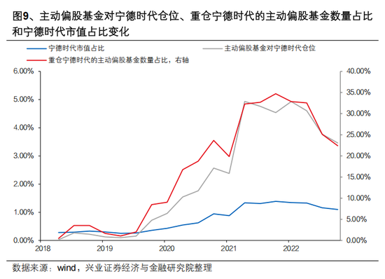 興證策略張啟堯：對中國主動投資的未來應(yīng)當(dāng)更有信心，中國主動權(quán)益基金長期多數(shù)跑贏指數(shù)，而美國長期跑輸
