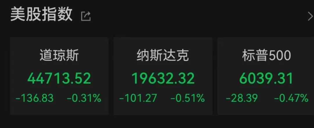 降息，重大變數(shù)！