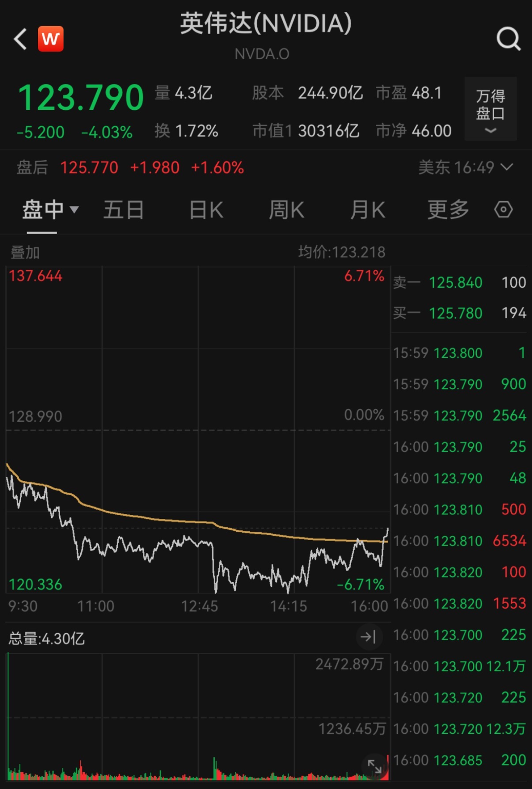降息，重大變數(shù)！